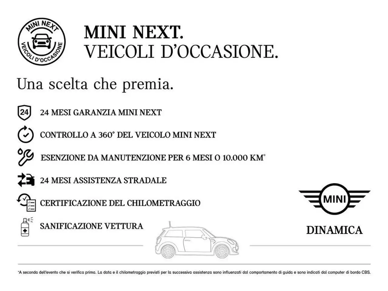 Mini Cooper 2