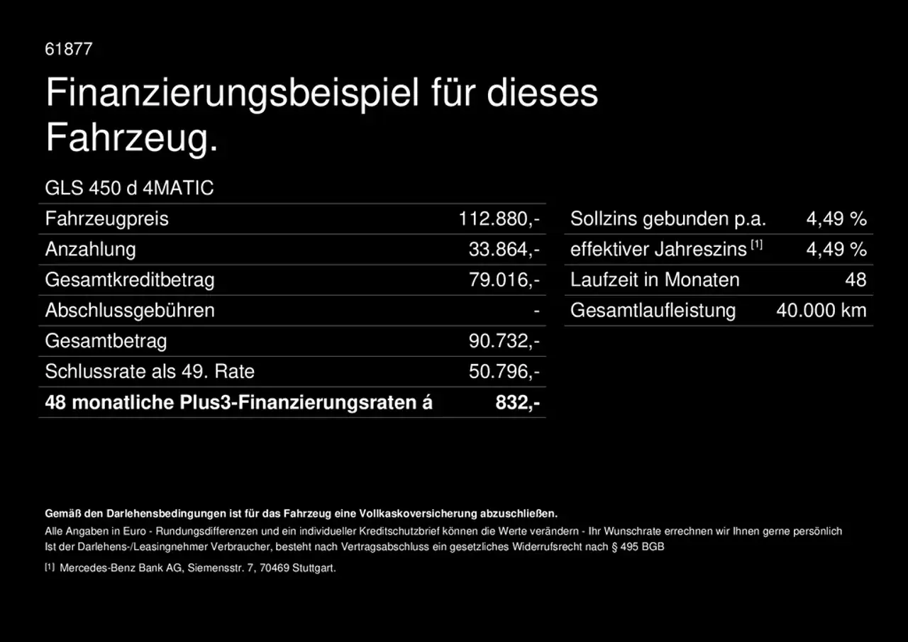 Mercedes-Benz GLS 450 2