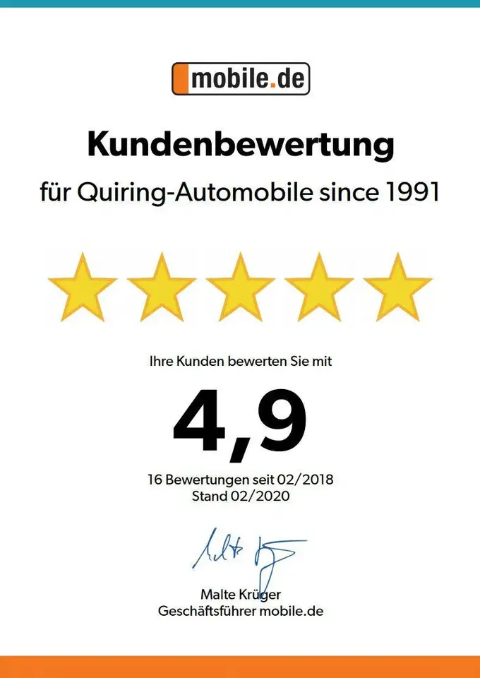 Audi Q3 16