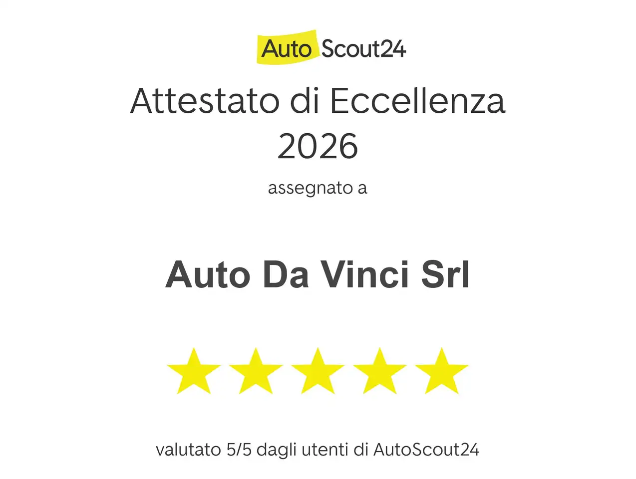 Fiat 500C 2