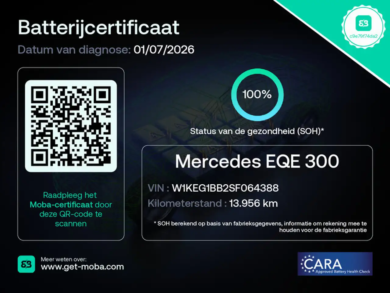 Mercedes-Benz EQE 300 4