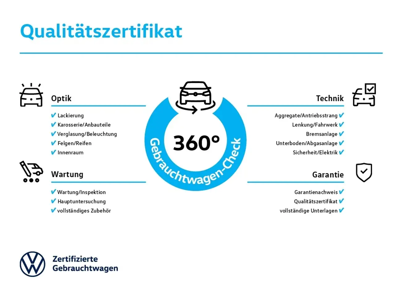 Volkswagen T7 Multivan 10