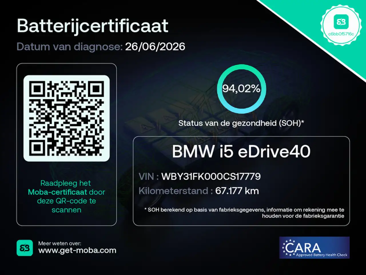 BMW i5 4