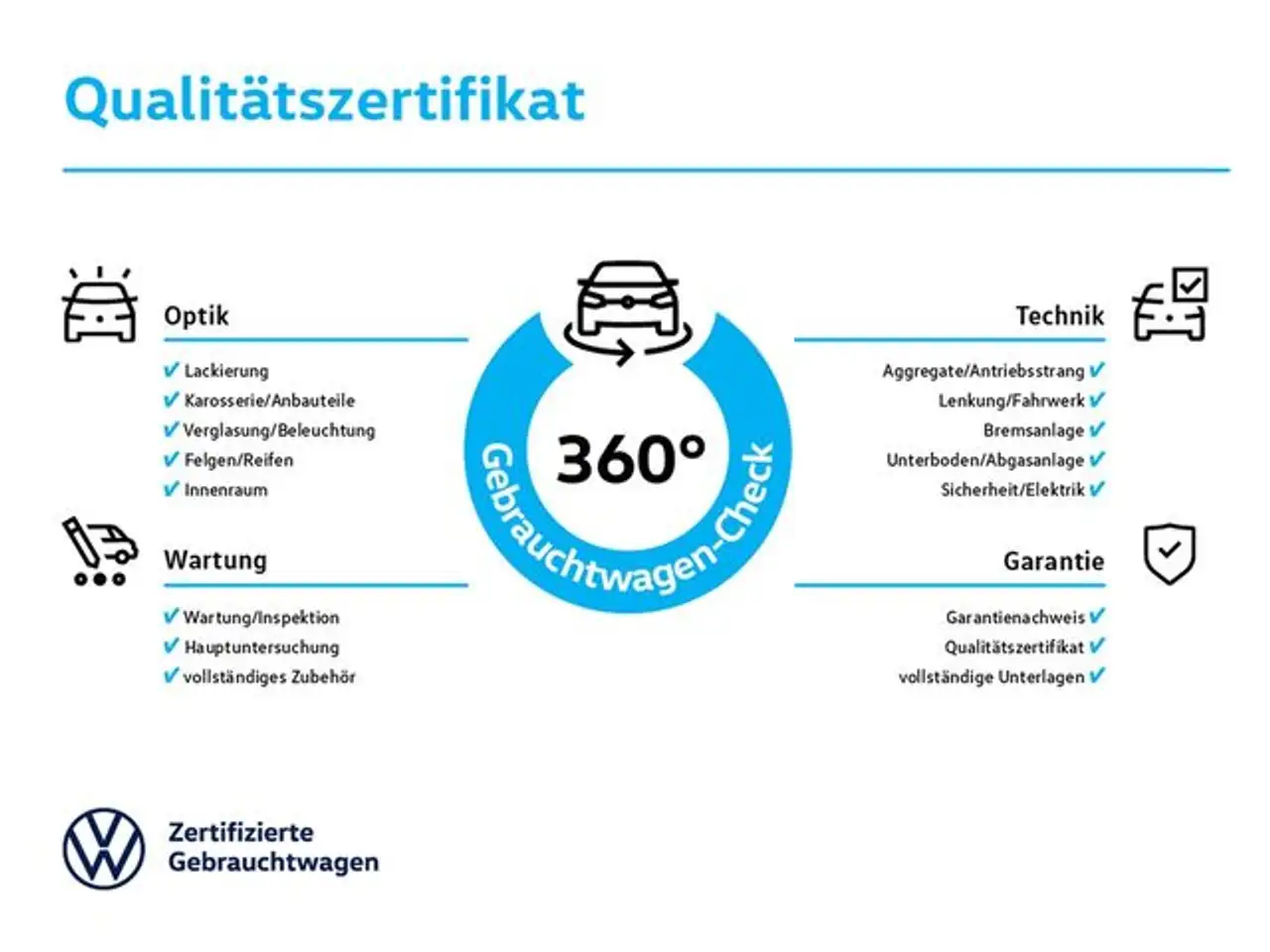 Volkswagen T-Roc 6