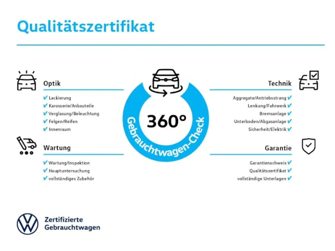 Volkswagen Golf VIII 7