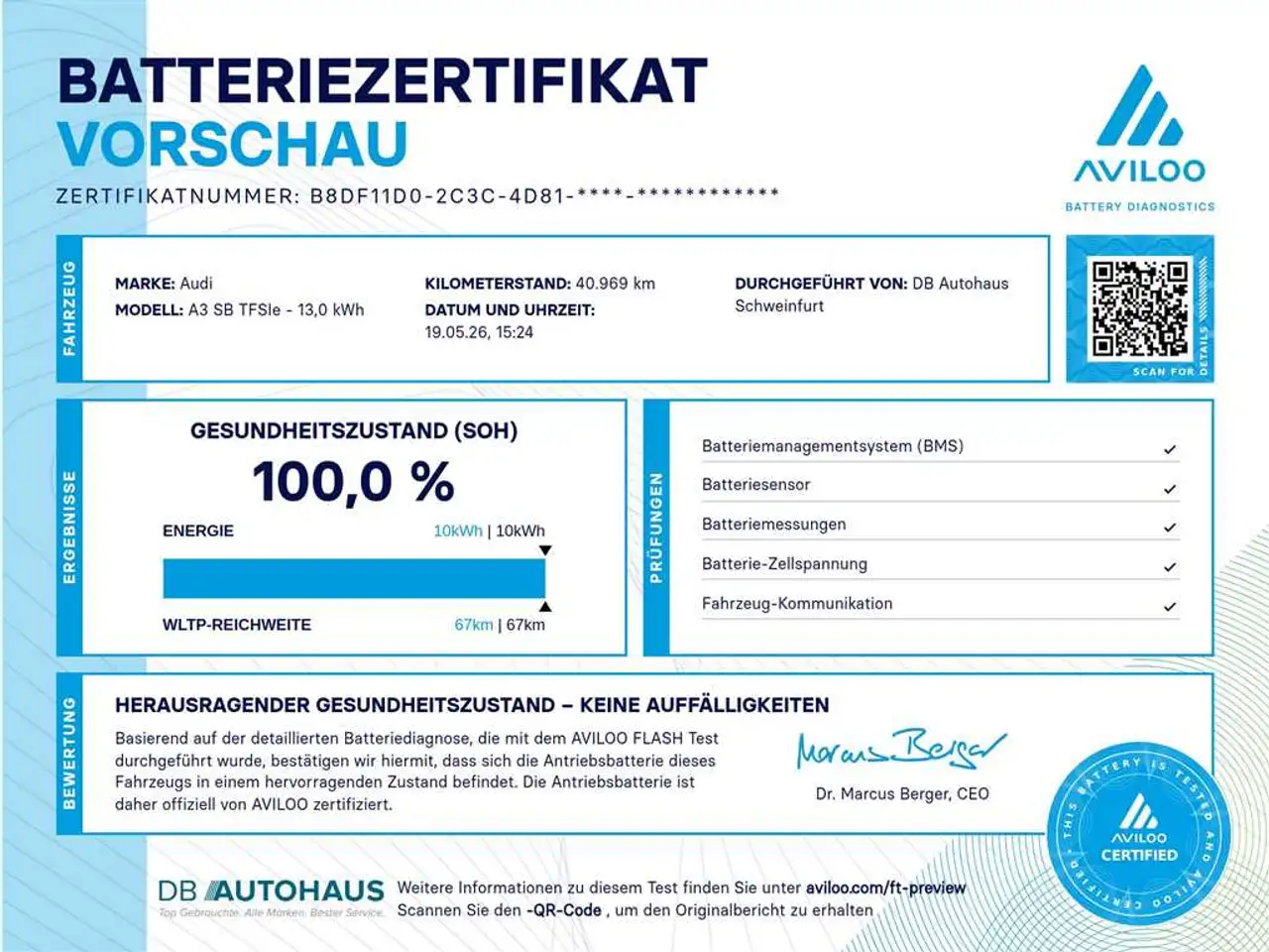 Audi A3 40 8