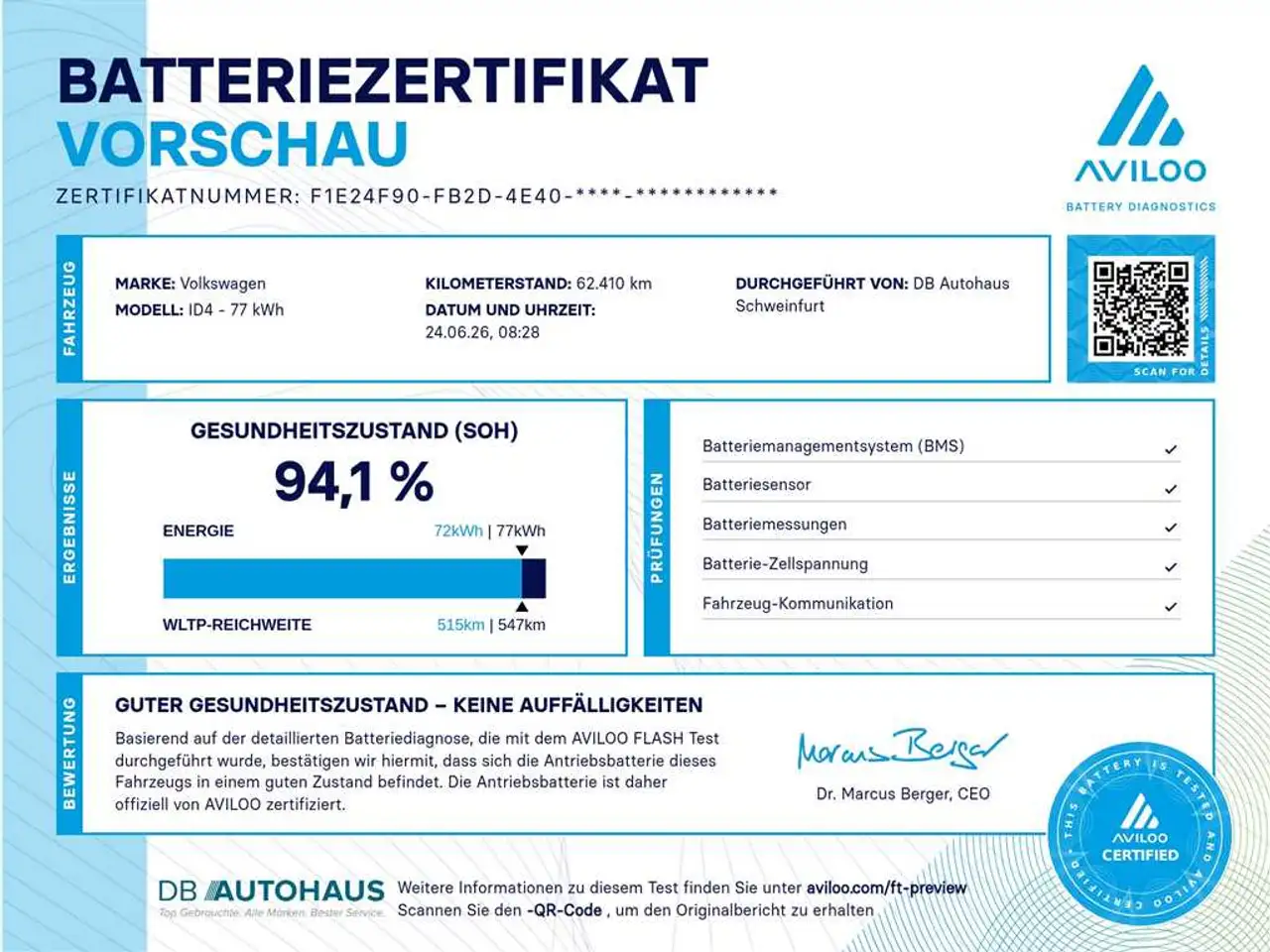 Volkswagen ID.4 8