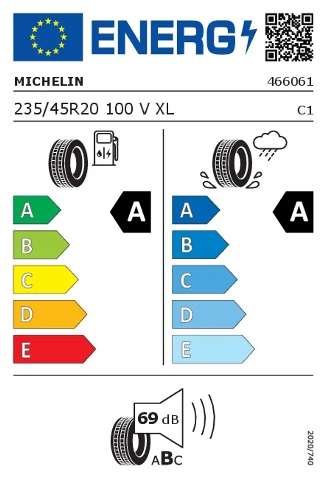 Nissan Qashqai 5