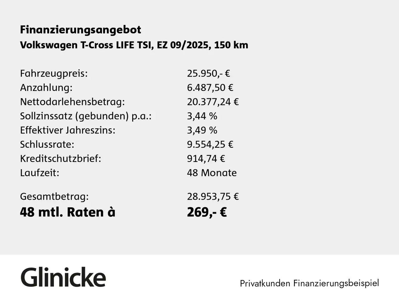 Volkswagen T-Cross 2