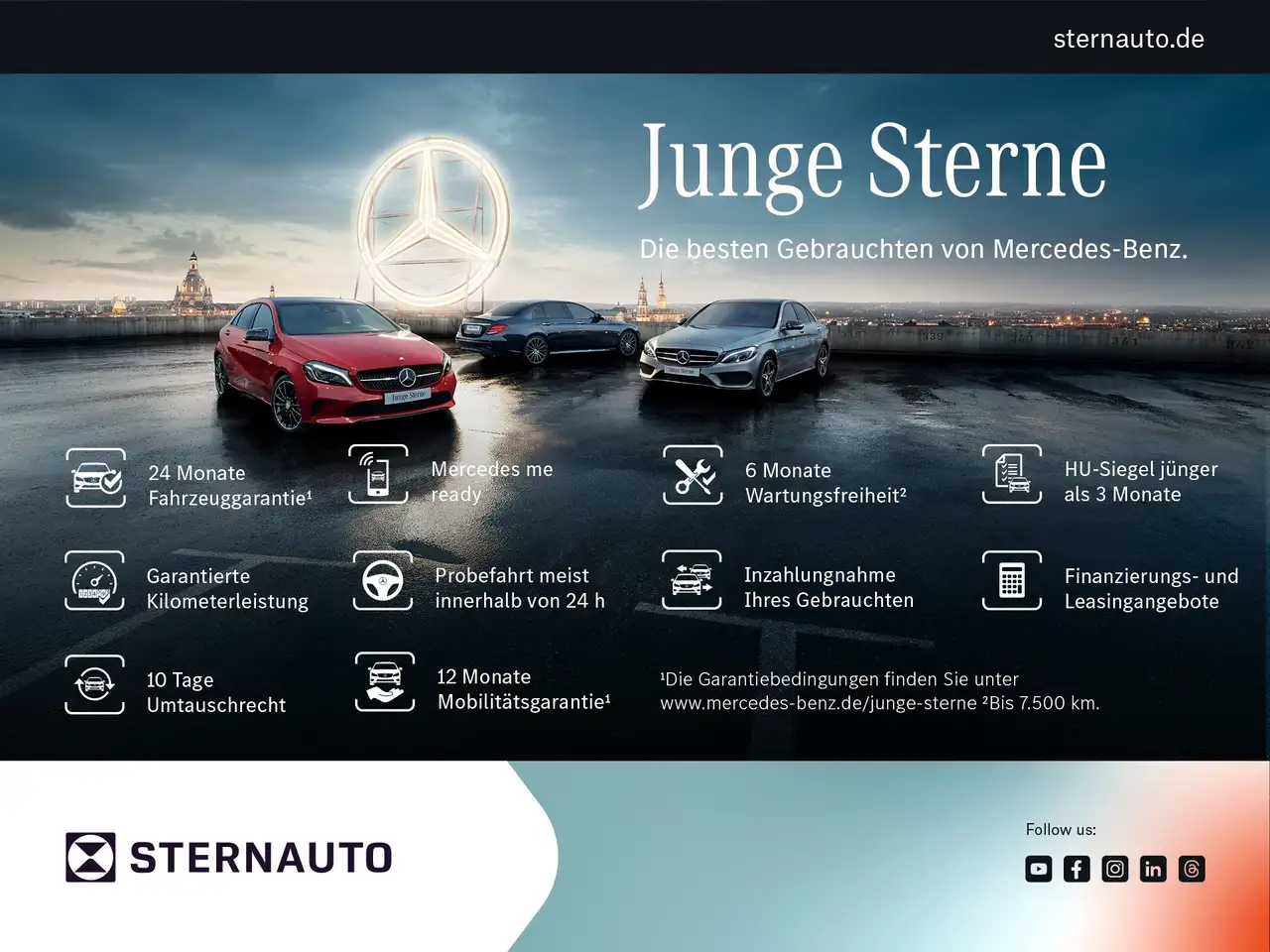 Mercedes-Benz CLA 220 15