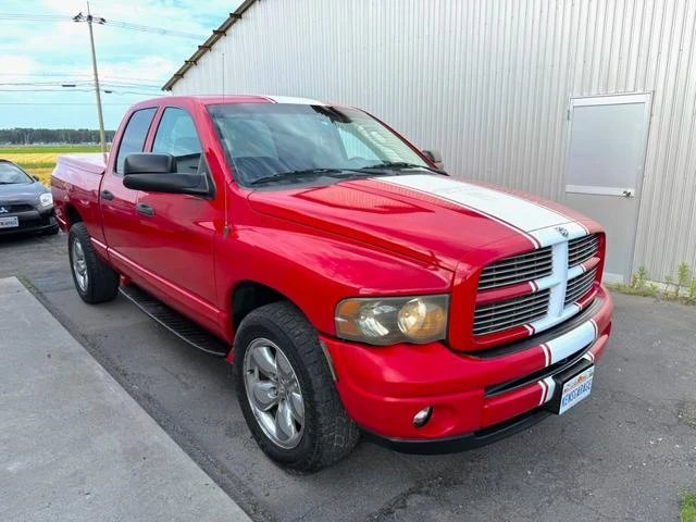 Dodge RAM
